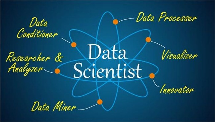 Data Science Internships for Students 